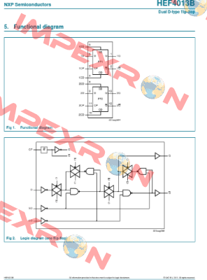 FBS4013B Stober