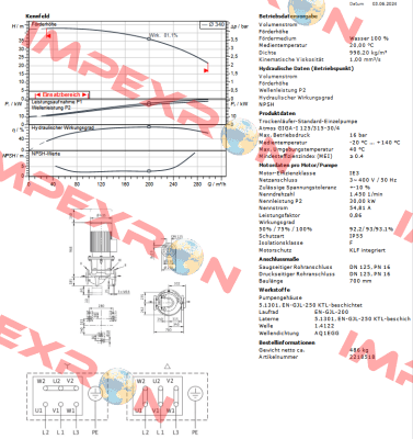 GIGA-I 125/315-30/4 / PN: 2218518 TEE