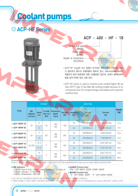 5136370 - ACP-600HF28 A-Ryung