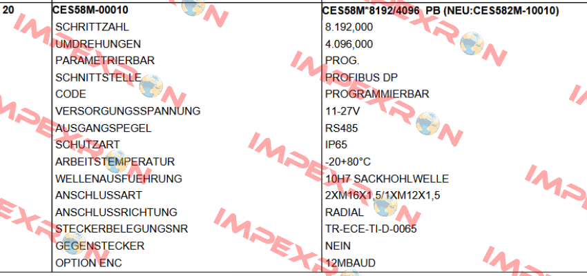 CES58M-00010 4096 PPR TR Electronic