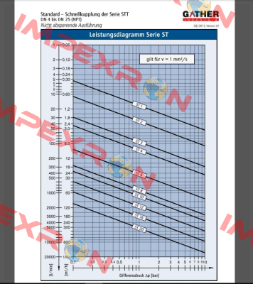 LL3T20 Hansen