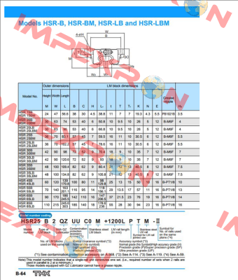 HSR55B2SSCOFMS+1740LFE-II  THK