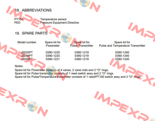 P/N 0390-1220 VAF Instruments