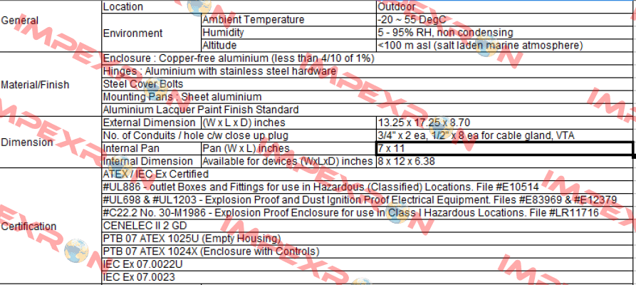 EXB-8126-N34 Killark (Hubbell)