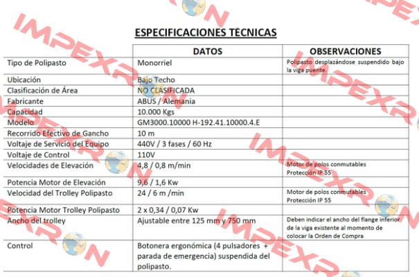 GM 3000.10000 H-192 .41.10000.4.E 160.24  Abus