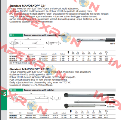 P/N: 50200081 Type: 721NF/80  Stahlwille